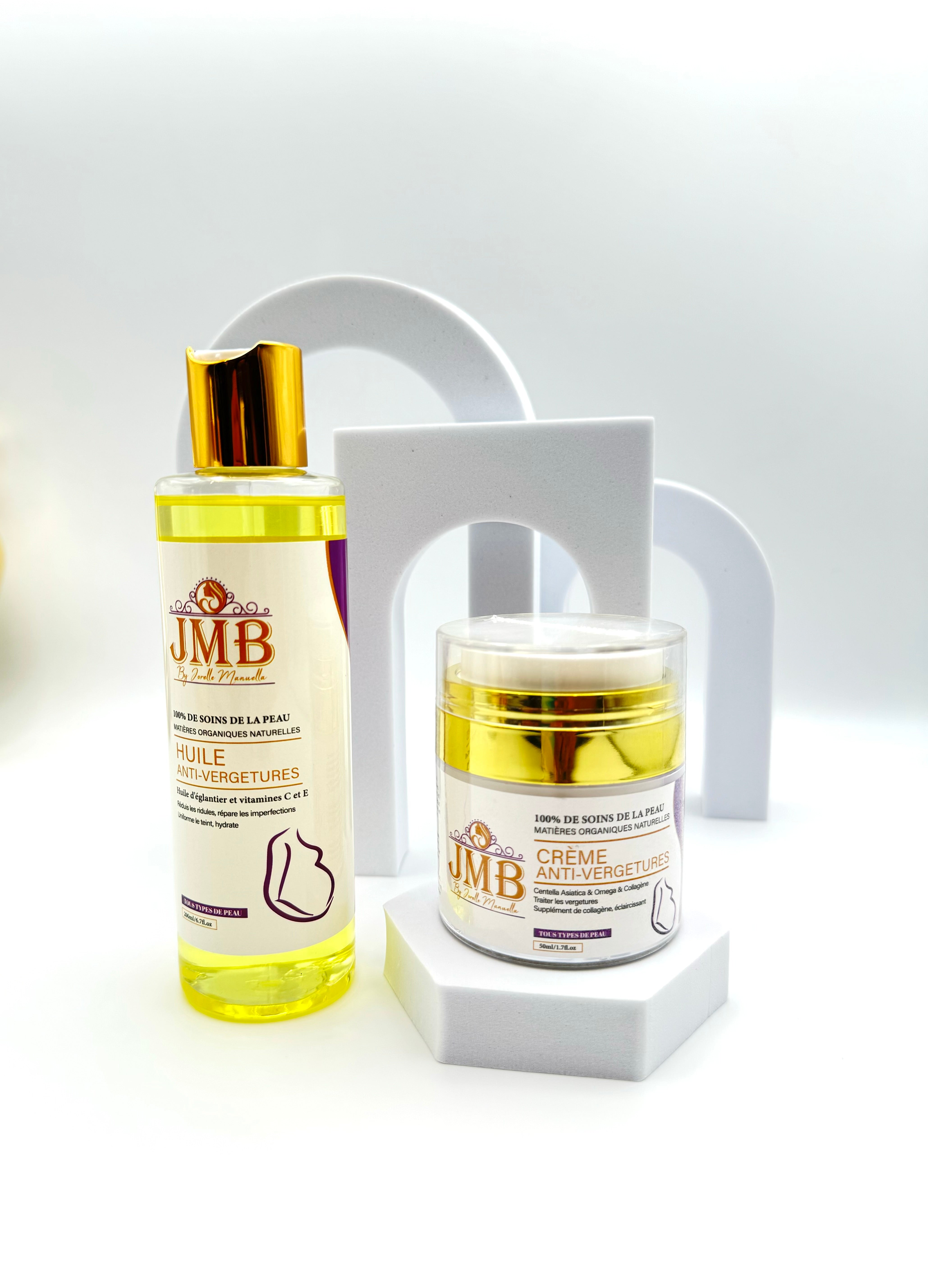 Kit anti-vergetures